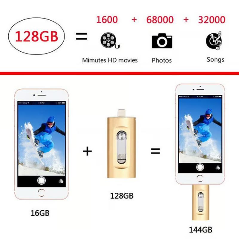 3-in-1 USB-flashdrive voor Mobiele Telefoon en Computer 5
