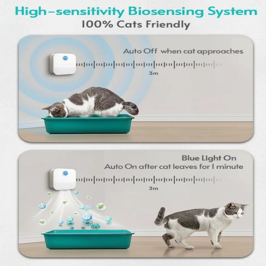 Automatische Geurneutralisator voor Kattenbakken met Bewegingssensor 4