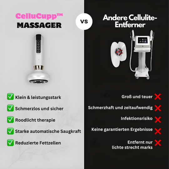 Cupping-apparaat voor Thuisgebruik 4