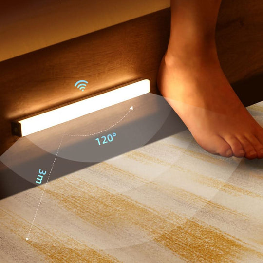 Draadloos LED-armatuur met Bewegingssensor en USB Voeding 3