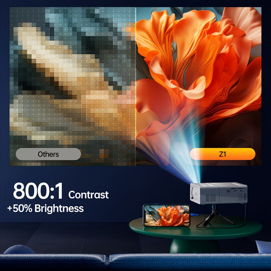Draagbare Miniprojector Voor Thuis En Buiten Met Helderheid Van 3000 Lumen 5