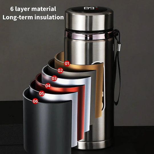 Draagbare Thermoskan met LED Temperatuurdisplay 2
