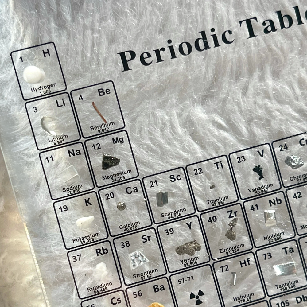 Educatief Periodiek Systeem met Verlichting 2