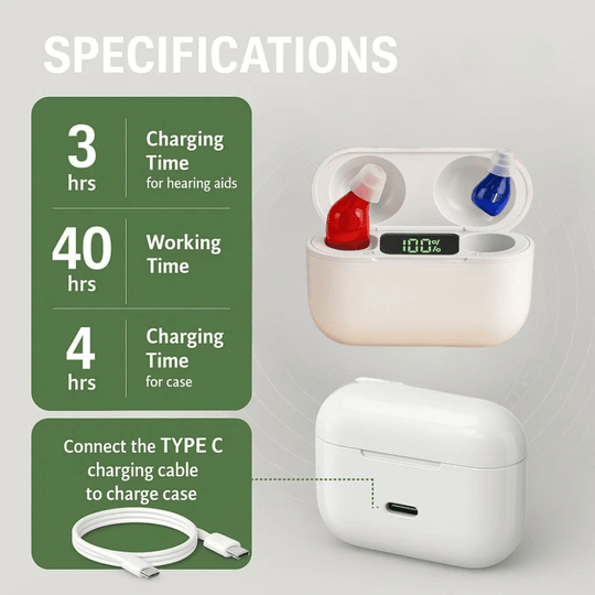 In-ear Hoortoestellen Discreet en Comfortabel 3