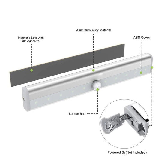 Oplaadbare Bewegingssensor Lamp 7