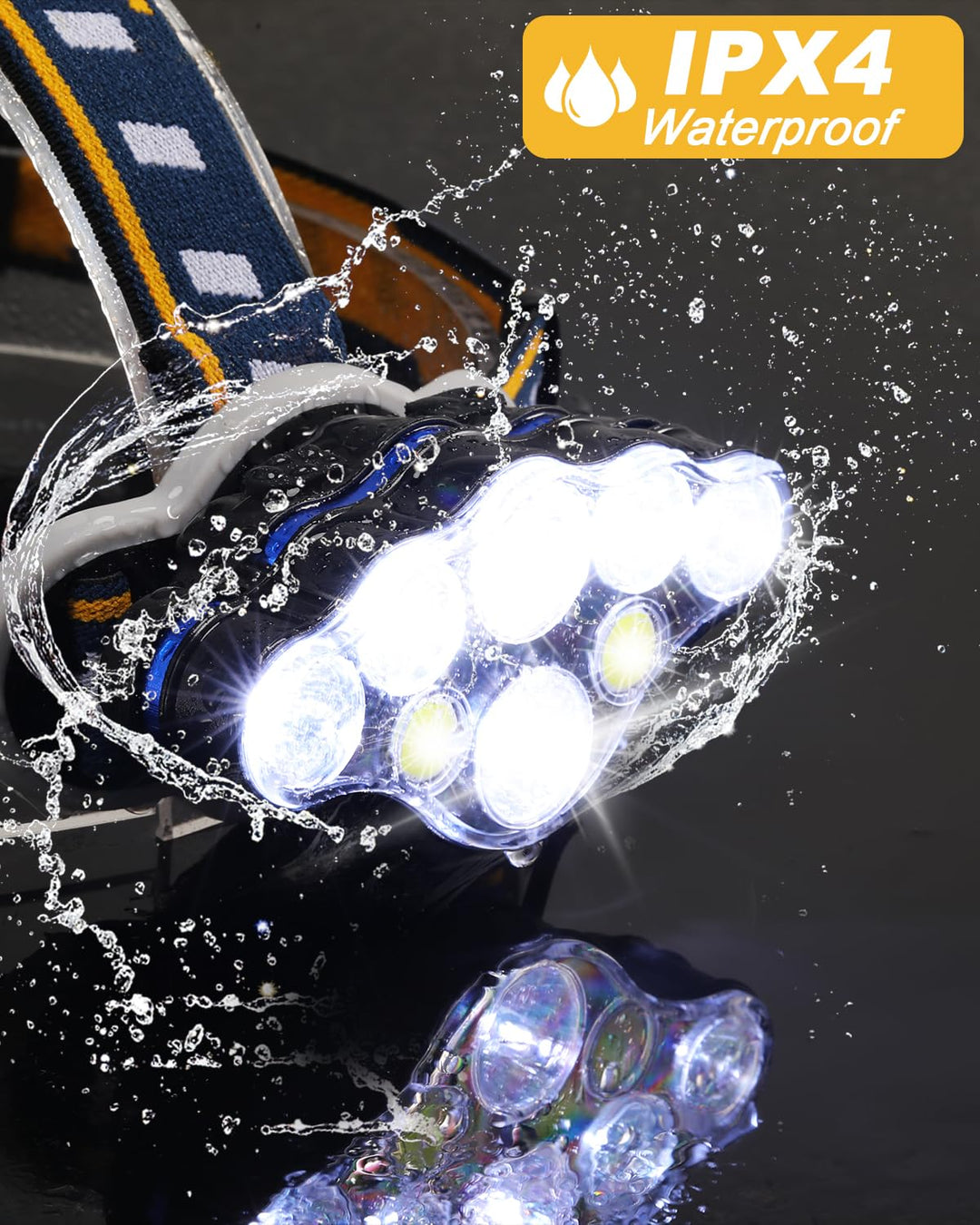 Oplaadbare Hoofdlamp met 18000 Lumen en 8 Verlichtingsstanden 3