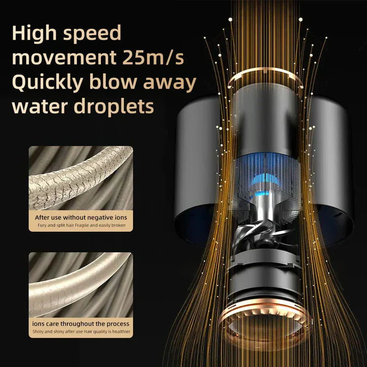 Professionele Föhn 2400W met Ionentechnologie 9