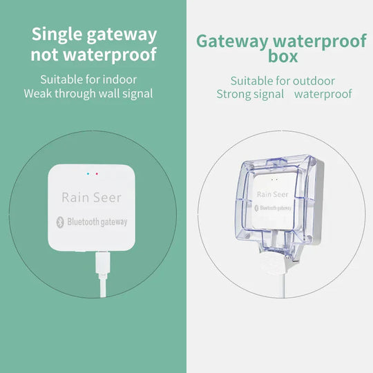 Slimme Tuin Watertimer Automatisch Besproeiingssysteem met Smartphone App 6