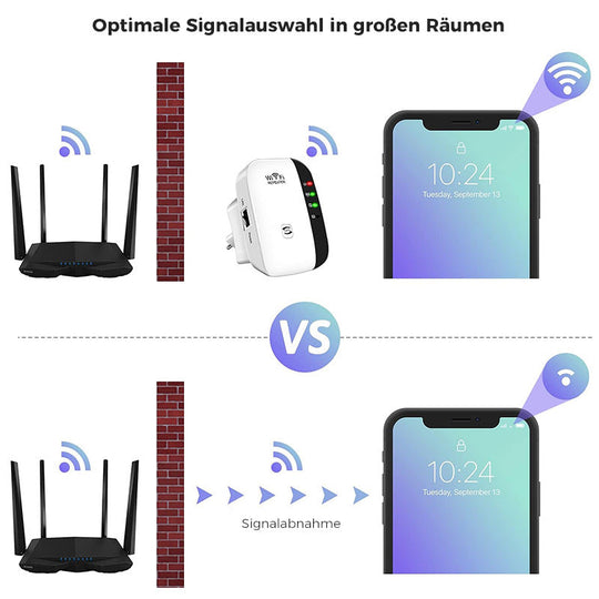 WiFi Signaalversterker Hoog Bereik 5