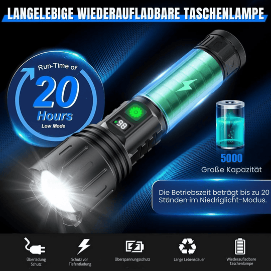 Zaklamp 100.000 Lumen Superhelder en Veelzijdig 2