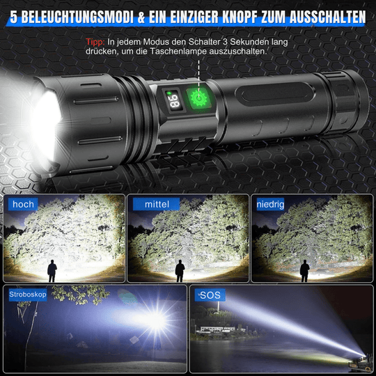 Zaklamp 100.000 Lumen Superhelder en Veelzijdig 3