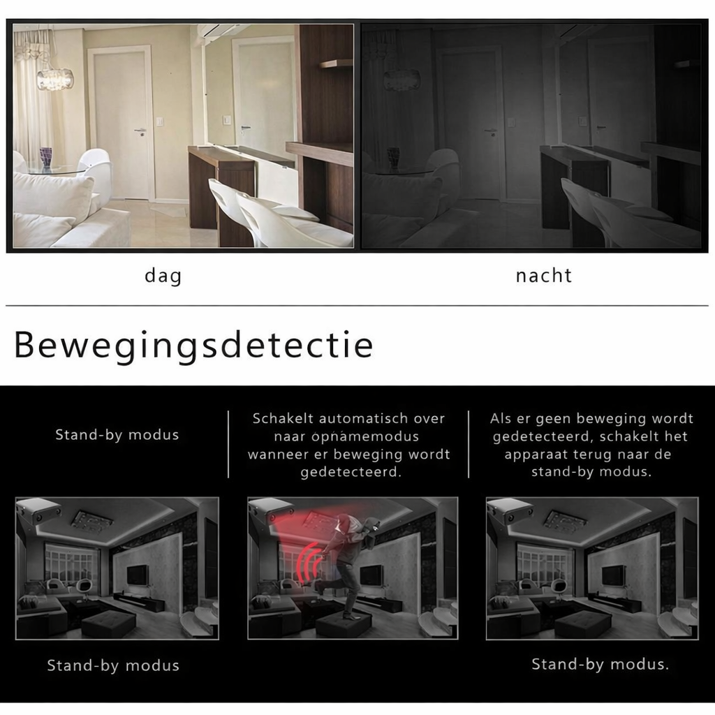 Draadloze Mini HD-camera voor Beveiliging met Audio