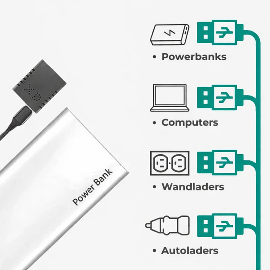 Draadloze Mini HD-camera voor Beveiliging met Audio